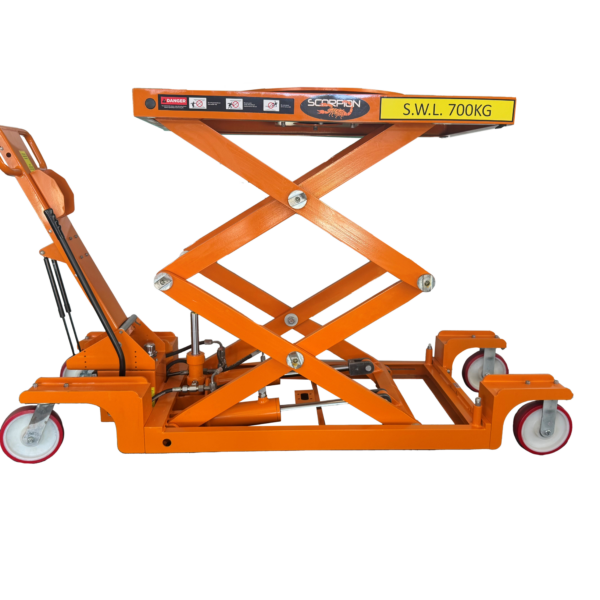 BPJ-3